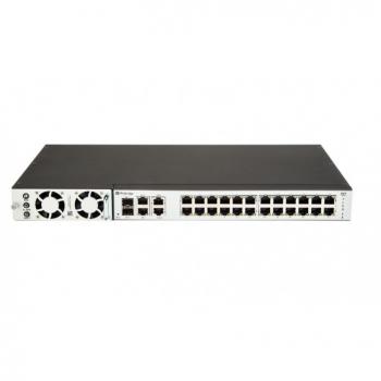 Ethernet Switches for UTP